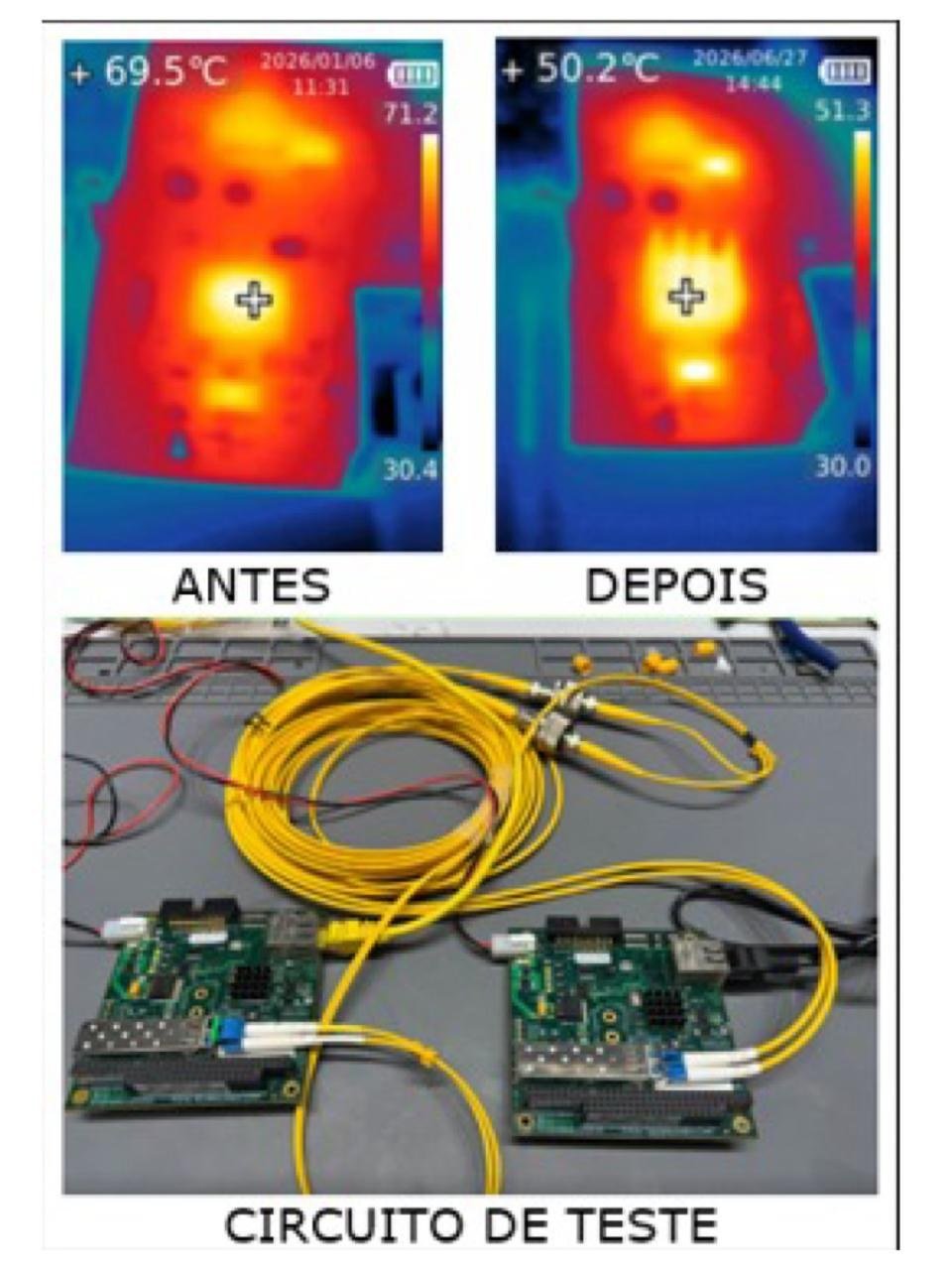Termografia de uma placa Focal antes e depois de um reparo, mostrando redução de temperatura de 69,5°C para 50,2°C